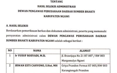 Pengumuman Hasil Seleksi Administrasi Dewan Pengawas Perusahaan Daerah Sumber Bhakti Kab. Ngawi