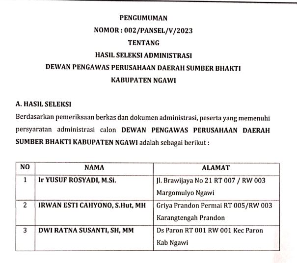 Pengumuman Hasil Seleksi Administrasi Dewan Pengawas Perusahaan Daerah Sumber Bhakti Kab. Ngawi