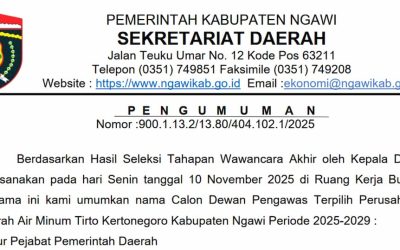 Pengumuman Hasil Seleksi Tahapan Wawancara Akhir Calon Dewan Pengawas Perusahaan Umum Daerah Air Minum Tirto Kertonegoro Kabupaten Ngawi Periode 2025-2029